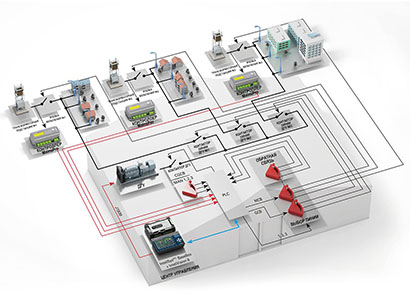 фото система на базе нескольких дизельных генераторов с секционированными потребителями 